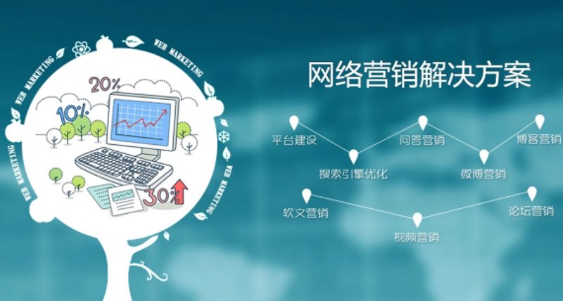 沈阳网站建设:从零到一的全流程指南