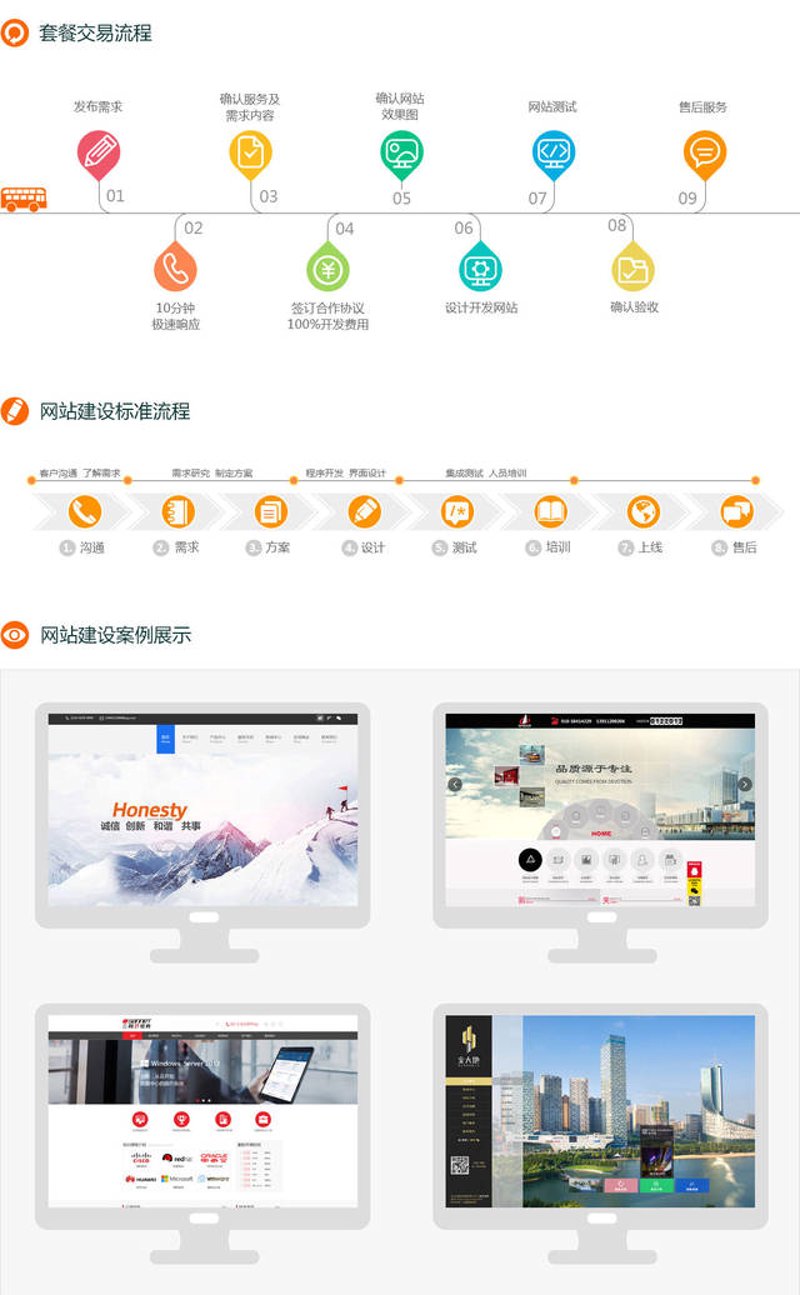 沈阳网站建设：构建企业在线形象的基石
