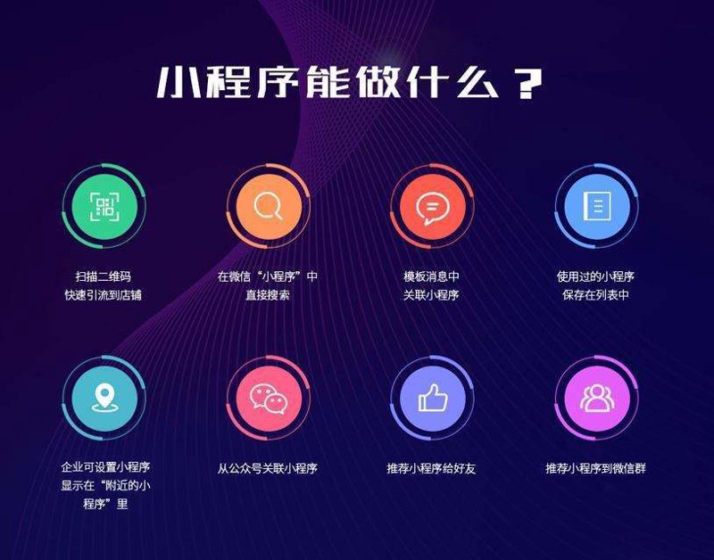 网络营销策划：从零到一的故事