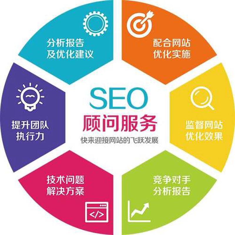 如何在竞争激烈的市场中脱颖而出?一份专业的网络营销策划方案是关键。